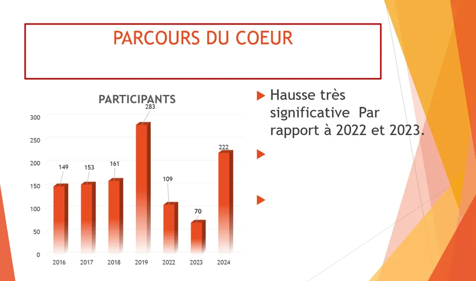 bilan%201