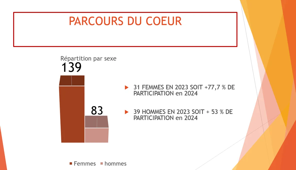 bilan%202