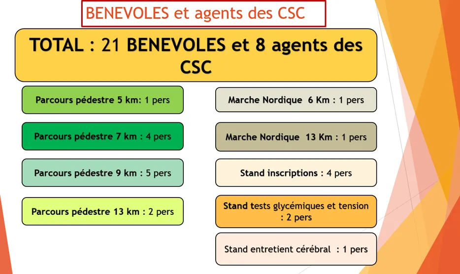 bilan%204